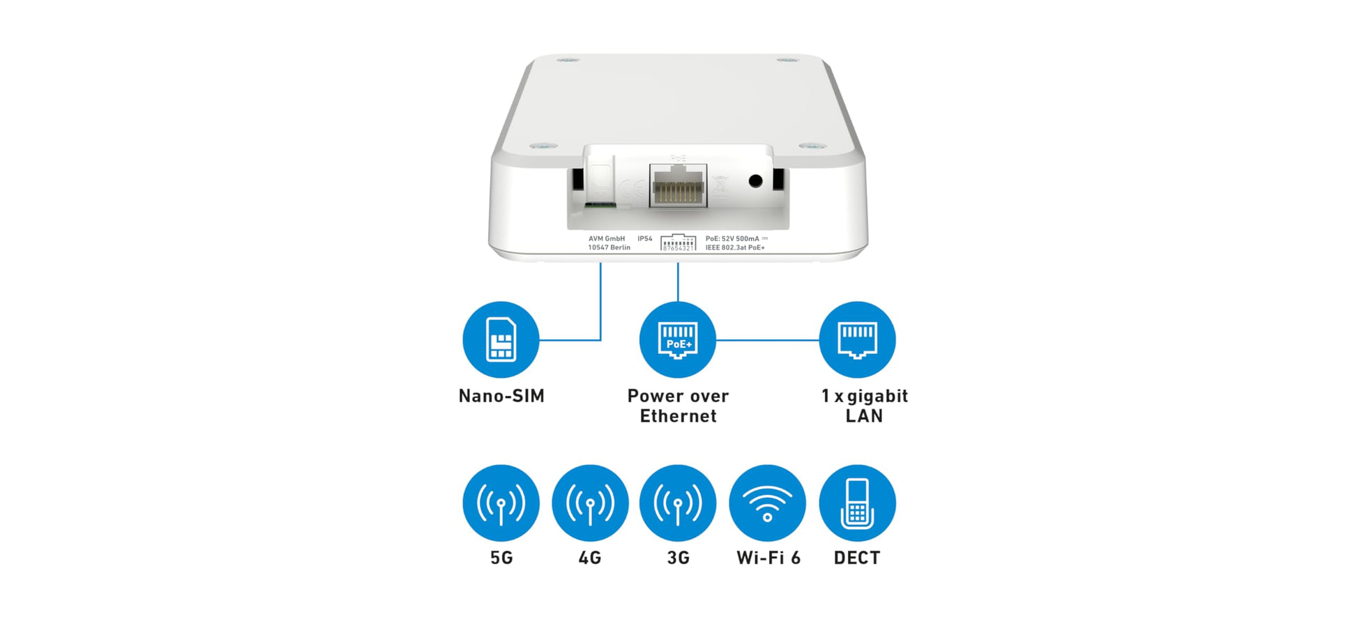 FRITZ!Box 6860 5G – Mobilfunk-Router mit Wi-Fi 6, PoE+, DECT & IP65-Gehäuse